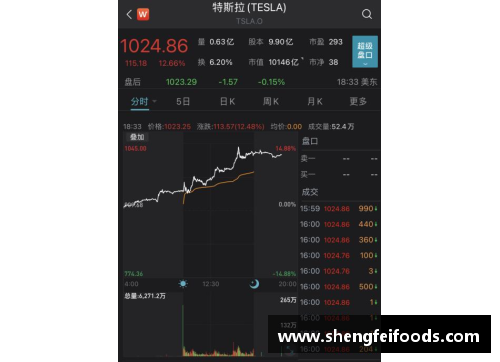 体育明星引领风潮 关注F品牌如何成为市场焦点