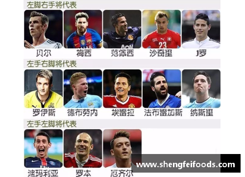 美国体坛明星风云榜：这些运动员如何征服了亿万观众