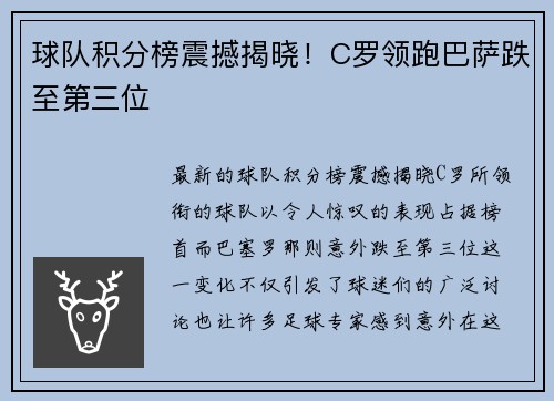 球队积分榜震撼揭晓！C罗领跑巴萨跌至第三位
